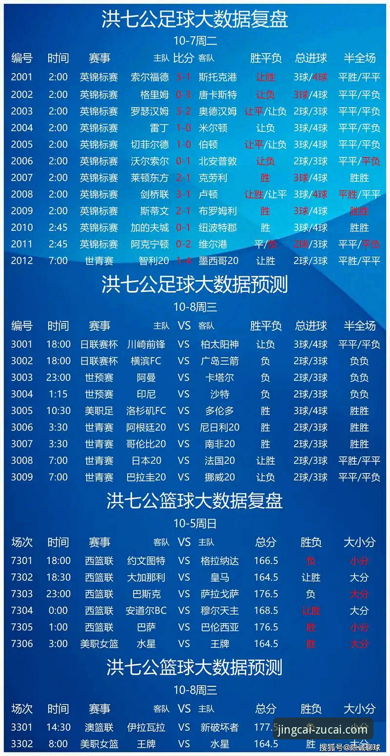 足彩网最新版本教程 足彩网竞平台最新版本功能全面解析,用户孙浩亲测体验报告出炉