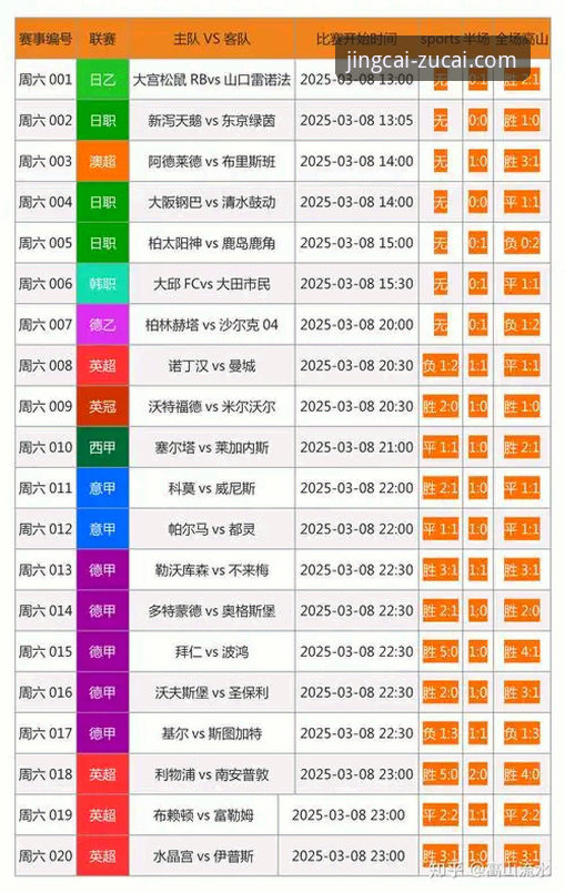资深用户亲测：足彩网竞彩赛事解读功能详解，这些使用心得让你少走弯路