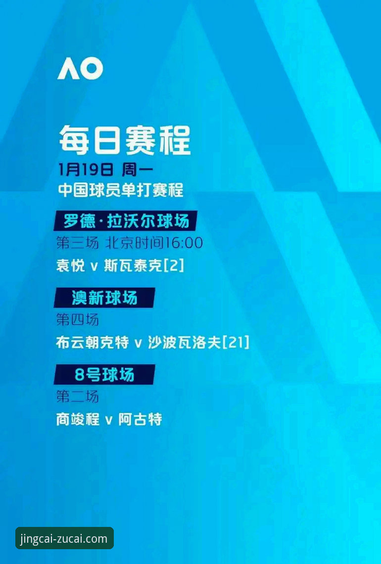 足彩网官方版 足彩网竞平台实用指南:掌握赛程、分析与投注技巧的必备知识