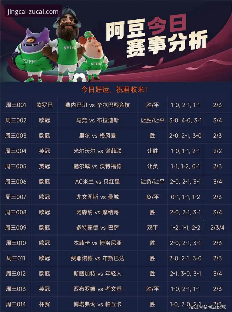 资深用户经验分享：竞彩数据支持哪个好？实战评测足彩网竞平台的深度解析
